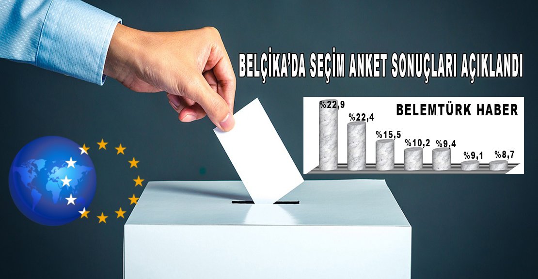 BELÇİKA’DA İLK SEÇİM ANKET SONUÇLARI AÇIKLANDI
