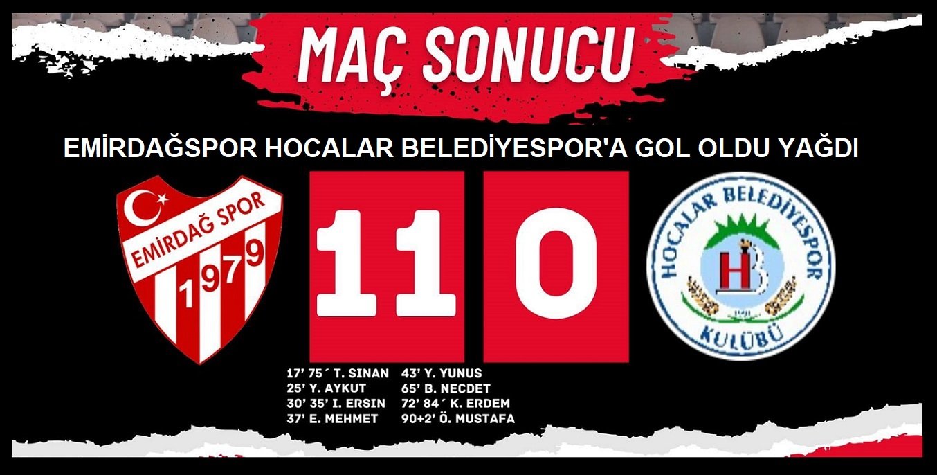 Emirdağspor, seyircisi önünde Hocalar Belediyespor’u tarihi bir skorla 11-0 yendi.