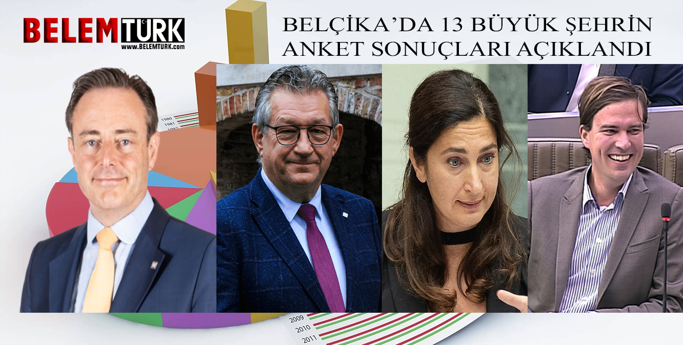 Belçika’da seçimlere bir yıl kala 13 büyük şehrin anket sonuçları açıklandı