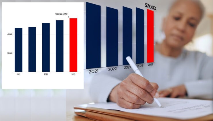 Belçika’da son dört yılda kayıtlı vasiyetname sayısı beşte bir oranında arttı