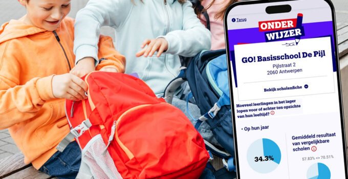 Belçika’daki tüm velilerin dikkatine : Anaokulu ve ilkokula dijital kayıtlar başlıyor.