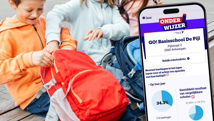 Belçika’daki tüm velilerin dikkatine : Anaokulu ve ilkokula dijital kayıtlar başlıyor.