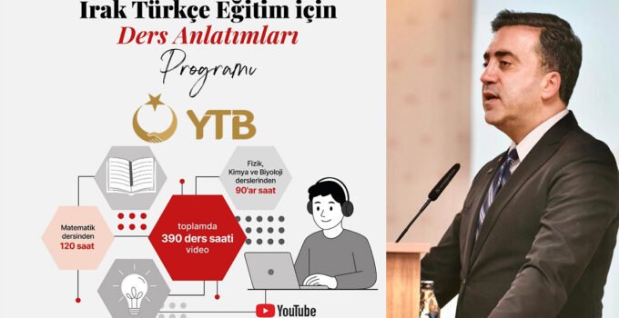 YTB’den Irak’taki Türkmen Gençlerin Eğitimine Dev Destek: 390 Saatlik Dijital Ders Arşivi Hazır