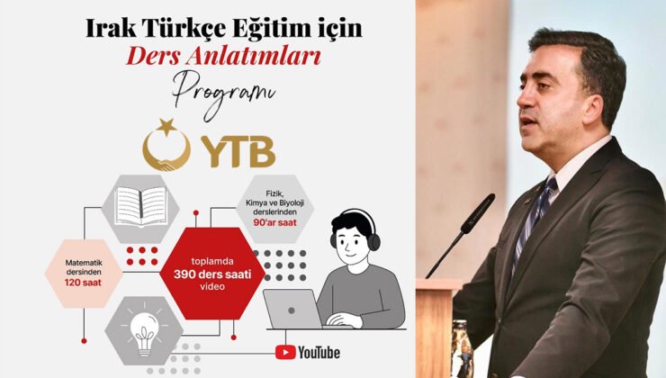 YTB’den Irak’taki Türkmen Gençlerin Eğitimine Dev Destek: 390 Saatlik Dijital Ders Arşivi Hazır